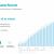 IQinAbox, IQinAbox WaterNorm – Dynamic Weight-Based Water Benchmark for Growing Pigs